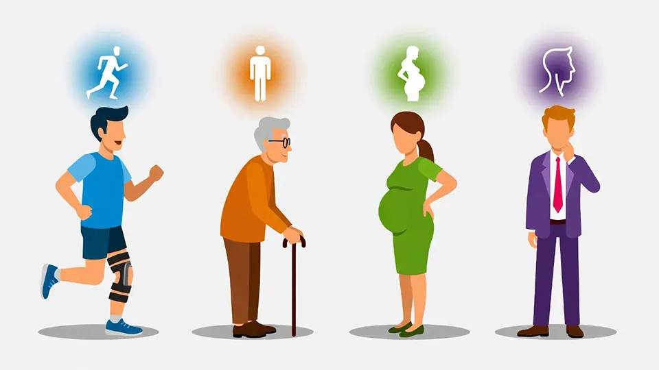 best physiotherapist near me